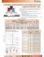 Саморегулирующиеся нагревательные кабели Eastec