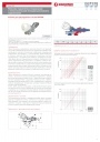 Клапаны радиаторные специальные  с термостатической функцией для нижнего подключения