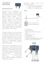 Регуляторы насоса Salus серии STP 1