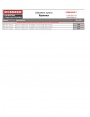 Прайс-лист на продукцию Rommer 2022 -  Шаровые краны