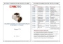 Соединительные детали трубопроводов резьбовые латунные Valtec серии VTr.090–VTr.098. Паспорт, руководство по эксплуатации