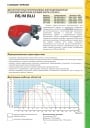 Двухступенчатые прогрессивные или модуляционные газовые горелки со сниженными выбросами оксидов азота (Low NOx) RS 300-400-500-800/M BLU