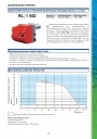 Одноступенчатые горелки RL/1 MZ