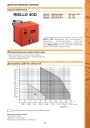 Одноступенчатые горелки (газ - дизельное топливо) RIELLO 40 D