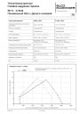 Газовая надувная горелка EK 9.850 G-RU2