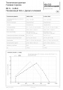 Газовая горелка EK 9.850 G-EU2