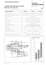 Газовая двухблочная горелка RPD 60 G-R