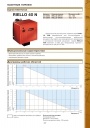 Одноступенчатые горелки RIELLO 40 N