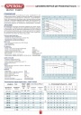 Одноимпеллерный центробежный насос C/CM 22/27/32/35/45/53/400, C 550