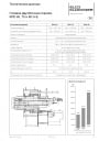 Газовая двухблочная горелка RPD 60