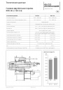 Газовая двухблочная горелка RPD 90