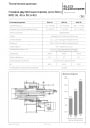 Газовая двухблочная горелка (Low-NOx)RPD 30 G-RU