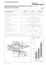 Газовая двухблочная горелка (Low-NOx) RPD 60 G-RU