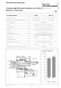 Газовая двухблочная горелка (Low-NOx) RPD 100 G-RU