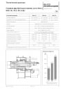 Газовая двухблочная горелка (Low-NOx) RPD 30 G-EU