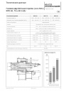 Газовая двухблочная горелка (Low-NOx) RPD 60 G-EU