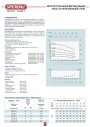 Вертикальные многоступенчатые центробежные насосы VS