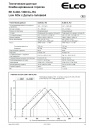 Комбинированная горелка EK 6.300 GL-RU Low NOx с Дельта-головкой