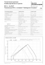 Комбинированная горелка EK 8.550 GL-RUF. Пониженный NOх с головкой 'Свободного пламени'