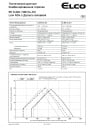 Комбинированная горелка EK 6.300 GL-EU Low NOx с Дельта-головкой