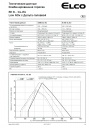 Комбинированная горелка EK 8.700 GL-EU Low NOx с Дельта-головкой