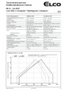 Комбинированная горелка EK 9.1000 GL-EU Low NOx с головкой 'Свободного пламени'