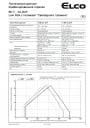 Комбинированная горелка EK 7.450 GL-EU Low NOx с Дельта-головкой