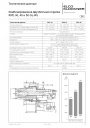 Комбинированная двухблочная горелка RPD 50 GL-RU