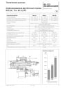 Комбинированная двухблочная горелка RPD 60 GL-RU