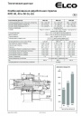 Комбинированная двухблочная горелка RPD 40 GL-EU