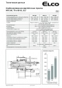 Комбинированная двухблочная горелка RPD 80 GL-EU