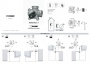 Клапаны смесительные серии MG, G, F