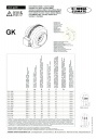 Вентиляторы General Climate серии GK  для круглых каналов 