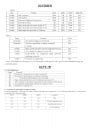 Коды ошибок кондиционеров General Climate серии GC-FS60EW, GC-FS_HR