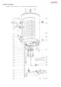 Каталог запчастей Drazice для водонагревателей серии OKC...