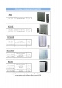 Аксессуары к воздухоочистителям Daikin