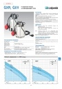 Погружные насосы Calpeda серии GXR, GXV из нержавеющей стали