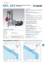 Погружные дренажные насосы Calpeda серии GX... для грязной воды