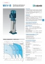 Многоступенчатые насосы Calpeda (вертикальные)