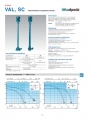 Вертикальные погружные насосы Calpeda серии VAL, SC