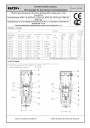 Переключающие клапаны GOK