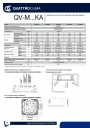 Кондиционеры QuattroClima Commerciale кассетного, канального и напольно-потолочного типов