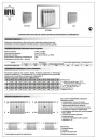 Алюминиевые радиаторы Royal Thermo серии Optimal