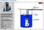 Погружные электронасосы Джилекс серии Дренажник с поплавковым выключателем