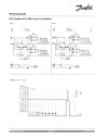 Ключи программирования Danfoss серии A361