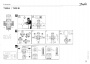 Регуляторы температуры Danfoss серии TVM-H