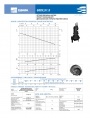 Погружные электронасосы Ebara серии DL, DL W/C, DML, DMLV, DS, DVS для канализационных стоков