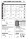 VRF-системы V4+ (инструкции по монтажу)