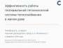 Эффективность работы геотермальной системы теплоснабжения в жилом доме