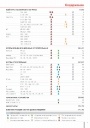 Каталог продукции ACV 2018. Отопительное и водогрейное оборудование